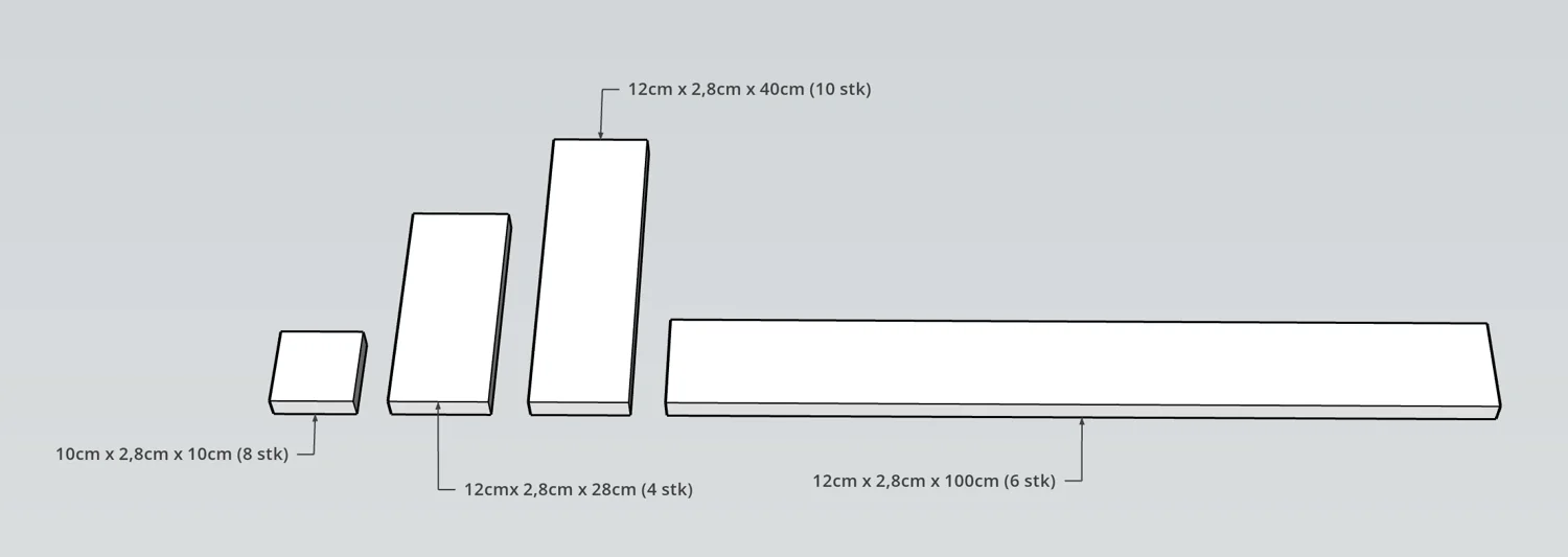 Delene til hagebenken med mål og antall: 8 klosser 10×2,8×10 cm, 4 bord 12×2,8×28 cm, 10 bord 12×2,8×40 cm og 6 bord 12×2,8×100 cm